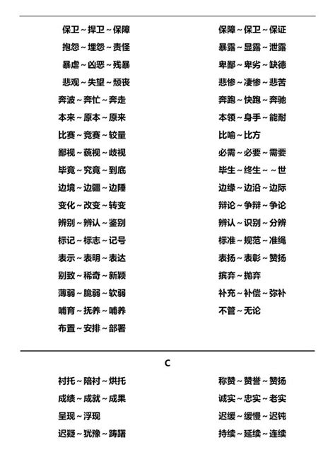 觀賞 同義詞|觀賞 的近義詞是什麼